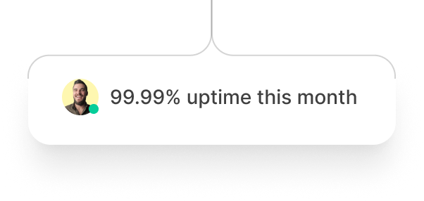 99.99% uptime this month