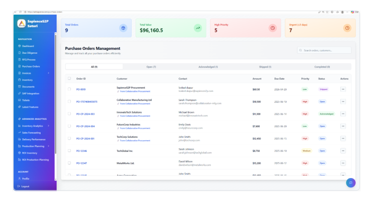 Orders, Confirmations, ASN & Invoicing Dashboard